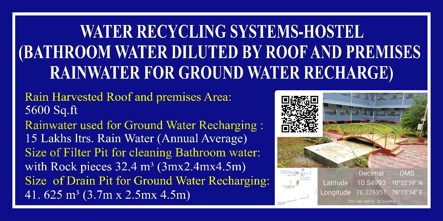Water Recycling Unit - Waste Water